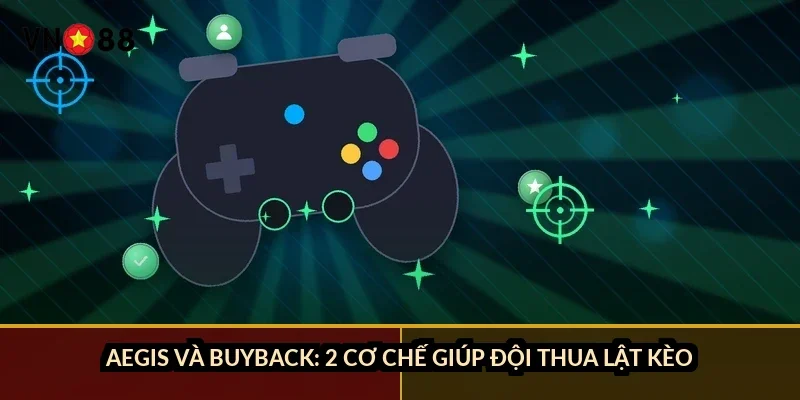 Cá cược Dota 2 quốc tế VN88: hiểu Roshan, patch và 5 kèo chính 1 Aegis và buyback: 2 cơ chế giúp đội thua lật kèo