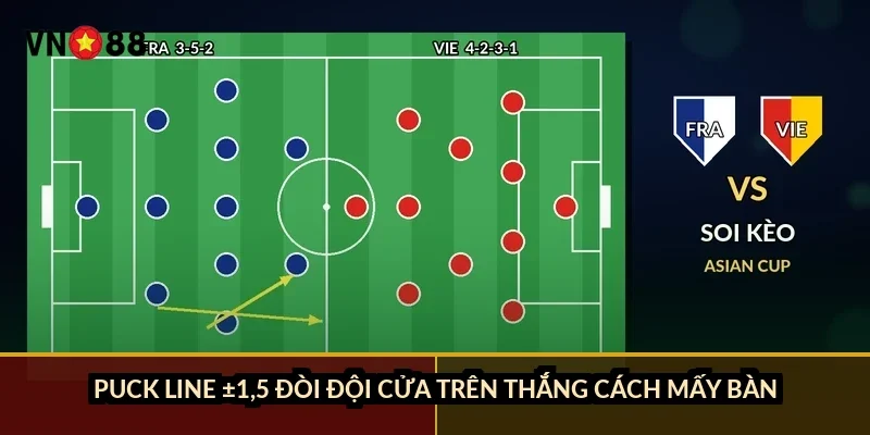 Puck line ±1,5 đòi đội cửa trên thắng cách mấy bàn?